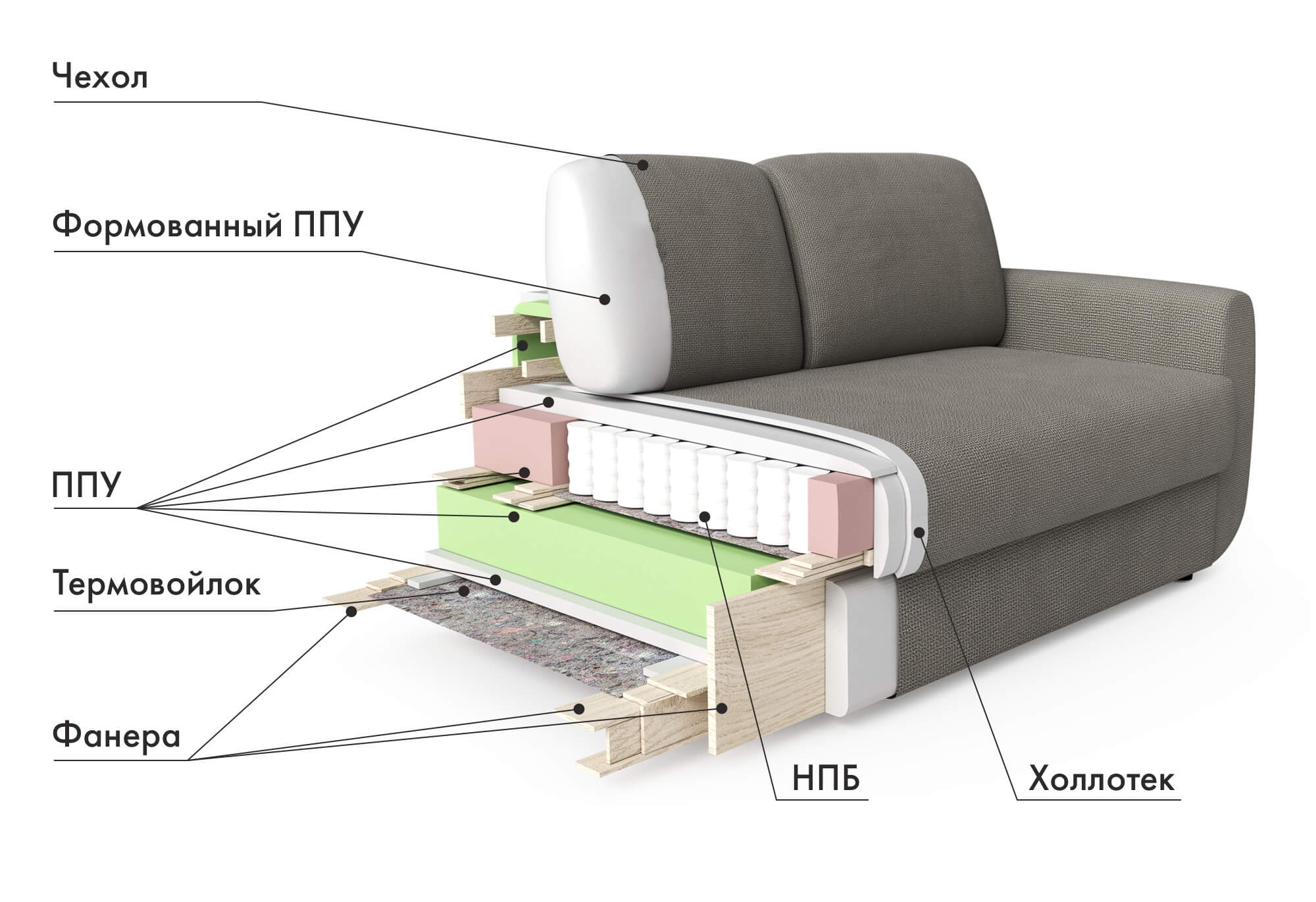 ШЕЙЛ